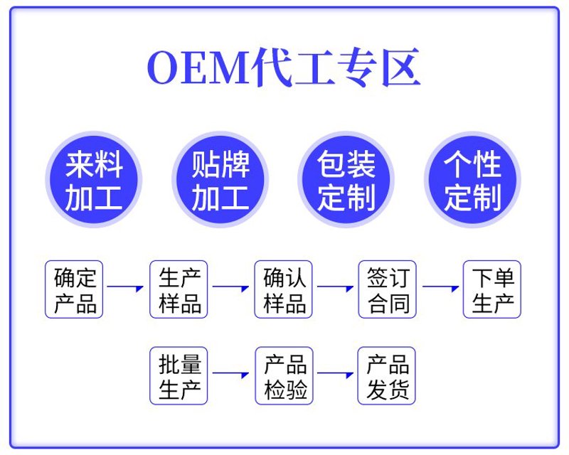 东莞服装定制市场的风云变幻与新机遇